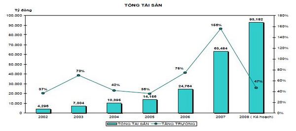 Cùng thưởng thức hình ảnh đầy màu sắc và sống động của biểu đồ địa lý được vẽ tinh tế. Điều này sẽ giúp cho bạn hiểu rõ hơn về các khía cạnh địa lý và tham gia nghiên cứu chúng một cách nhanh chóng và dễ dàng hơn.